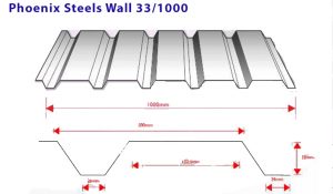 Metal Roof Profile